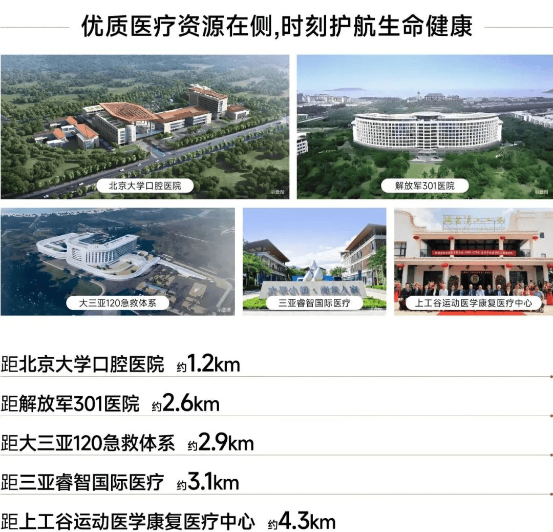 三亚售楼处电话-环境-户型-价格 -地址-配套-交房时间@线上预约享折扣不朽情缘网站2025【最新】【三亚保利仁境】保利仁境售楼中心-已认证㊟(图3)